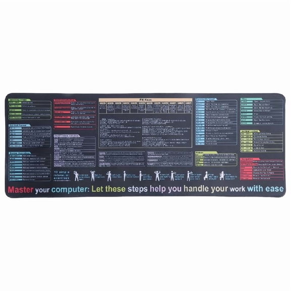 Waterproof Excels Word Cheats Sheet Desk Pad with NonSlip Surfaces and Smooth Computer Mats for Office and Gaming