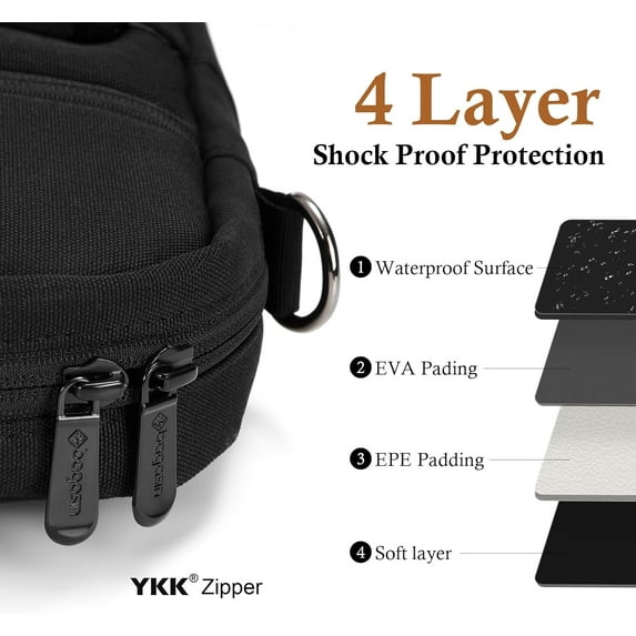 Waterproof Laptop Shoulder Bag for 15.6-17.3 Inch Laptops with 4-Layer and Durable Design