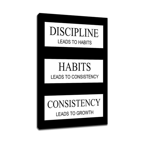 Waterproof Motivation Canvas, Daily Discipline Habits Chart, UV Protected Consistency Poster for High Traffic Areas
