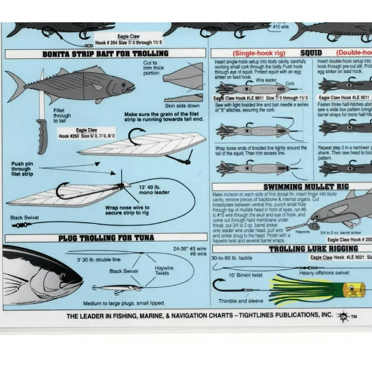 Waterproof Offshore Bait Rigging Chart #1, Multi-Colored