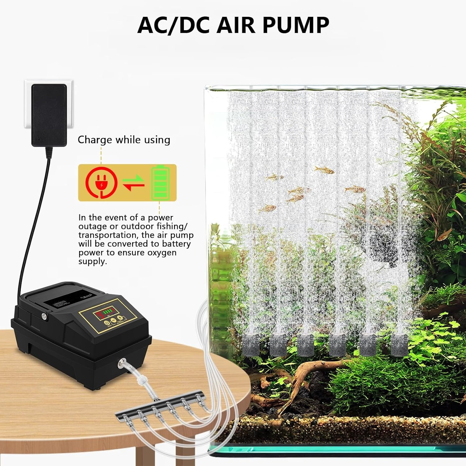 Waterproof Outdoor Pond Air Pump with 6 Outlers Large Aquarium Rechargeable Aerator Oxygen Pump Air Bubbler for Fish Tank Commercial Air Pump with Adjustable Airflow (18W, 320GPH)