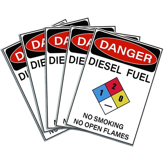 Waterproof PVC Warning Sign Stickers Rectangle Word 25x17.5cm Colorful