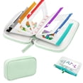thumbnail image 1 of Waterproof Pill Organizer Pouch Set with 7 Inner Bags Portable Medicine Storage Case Zip Around Travel Holder for Tablets, 1 of 6