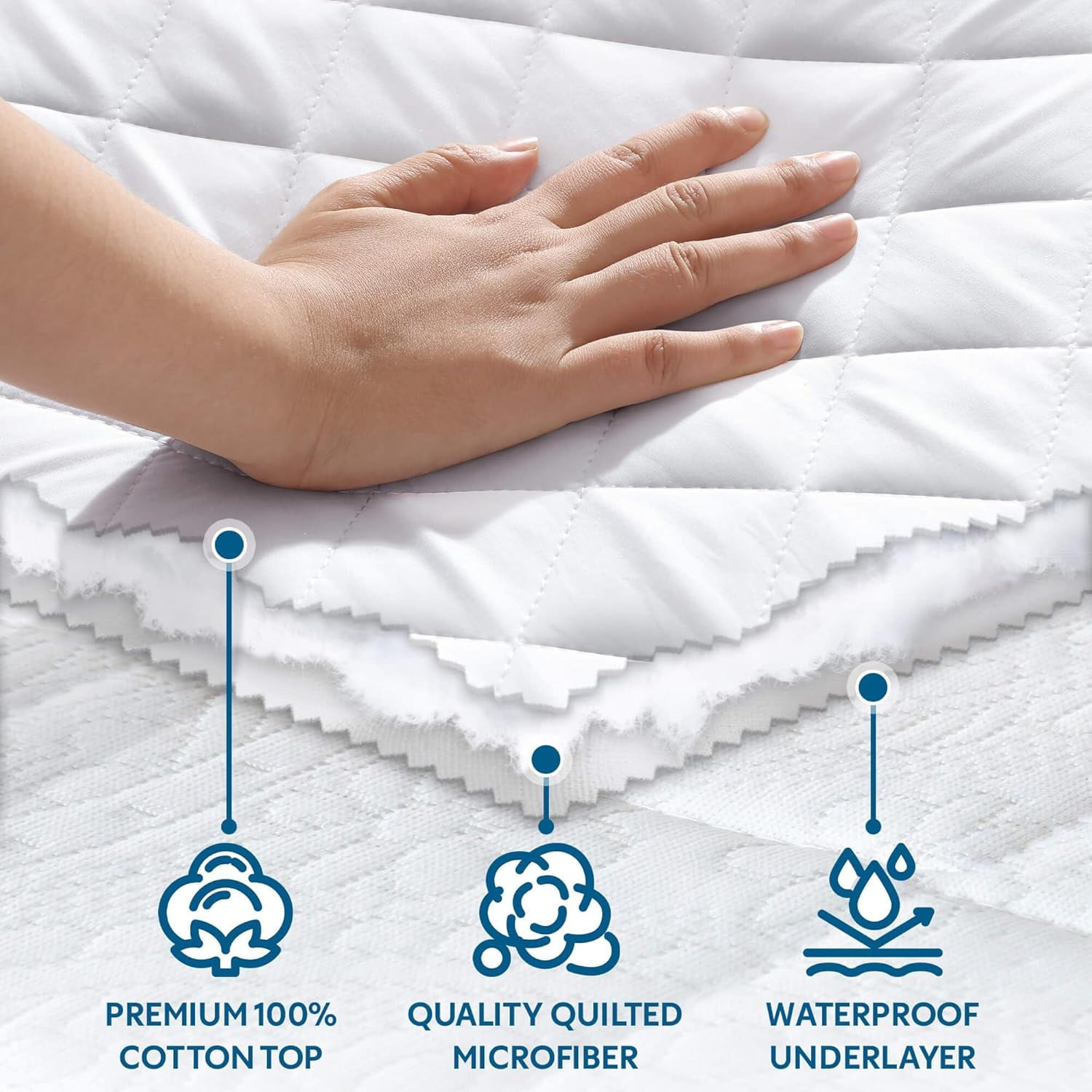 Waterproof Quilted Fitted Mattress Pad | Hypoallergenic Cover ...