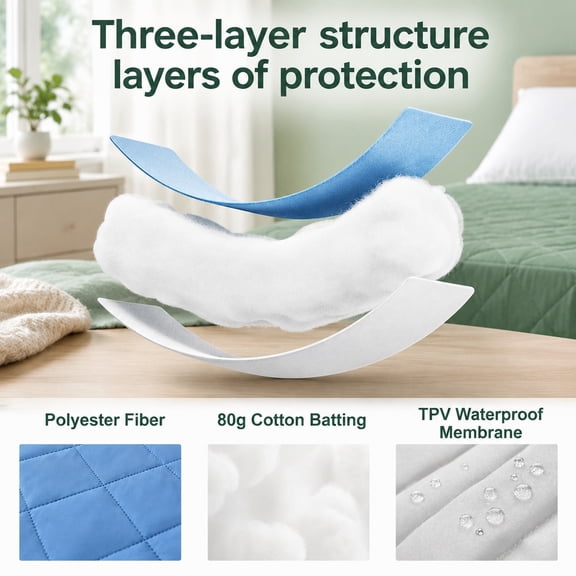 Waterproof Quilted Fitted Sheet with Diamond Pattern, Green, Queen Size, Soft & Durable Bedding