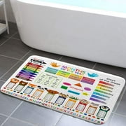 Wathon Flannel Kids Bath Rug, 17" x 29", Non Slip