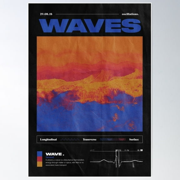 Waves Poster Wall Art, Modern Wall Decor For Living Room Bedroom, 24x36 UNFRAMED