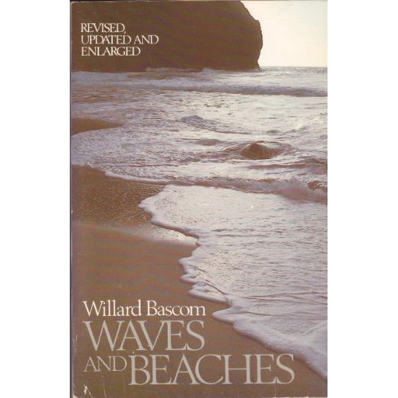 Pre-Owned Waves and Beaches