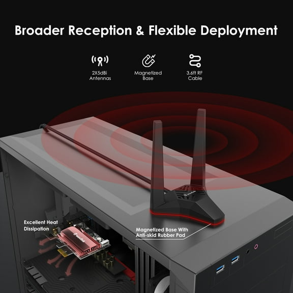 Wavlink WiFi 6 AX 3000, PCIe WiFi Adapter with Bluetooth5.2 Support Windows 10 64bit