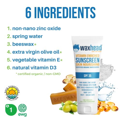 Waxhead Zinc Oxide Sunscreen with Vitamin D and Vitamin E, Biodegradable Zinc Sunscreen for