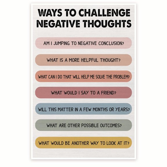 Ways To Challenge Negative Thoughts Thinking Inspiring Thought - Counselor Therapist poster