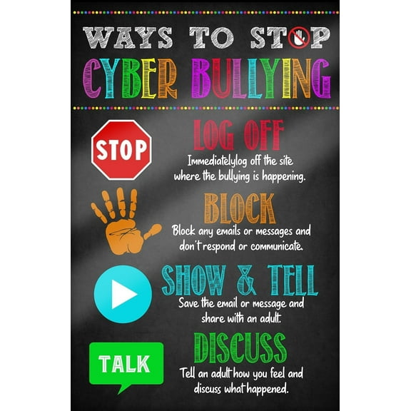 Ways to stop PC Poster Computer Science Classroom Poster, Stem Technology Education Chart, Keyboard Coding Computer Lab Wall Art For Kids Class, Digital Keyboarding Posters