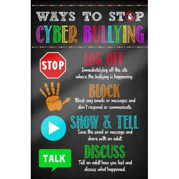 Ways to stop PC Poster Computer Science Classroom Poster, Stem Technology Education Chart, Keyboard Coding Computer Lab Wall Art For Kids Class, Digital Keyboarding Posters