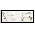 thumbnail image 1 of We are Family by Marla Rae Printed Framed Wall Art Wood Multi-Color, 1 of 3