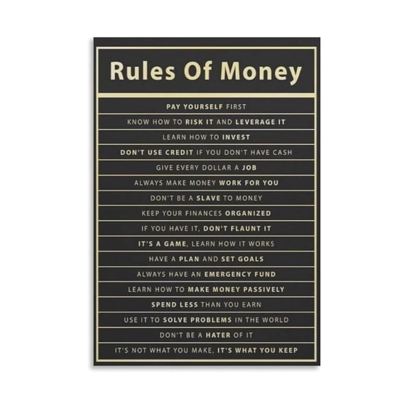 Wealth Building Poster Rules of Money Principles Financial Independence Guide Investment Strategies Canvas Wall Art for Office Study Room Decor