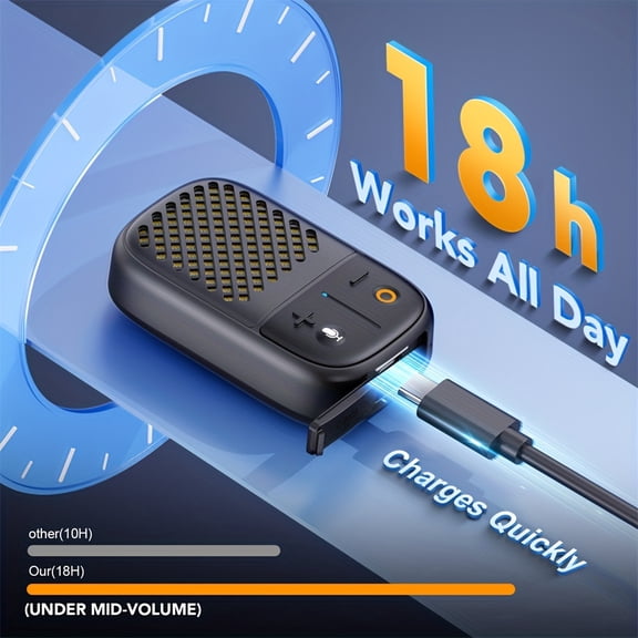 Wearable Wireless Speaker Support TF Card Built-in Mic Hands-Free Call 600mAh Rechargeable Hi-Fi Audio for Outdoor & Office Workers