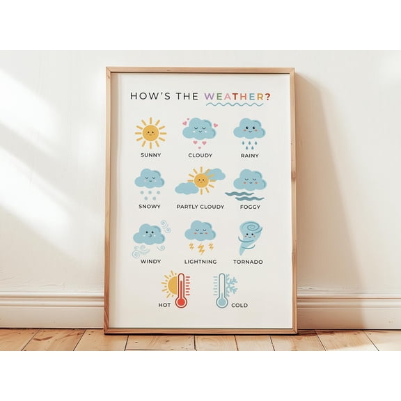 Weather Chart Educational Classroom Poster