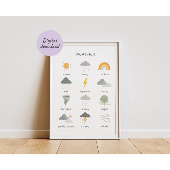 Weather Chart Educational Nursery Wall Art Home Decor Unframed Paper Print