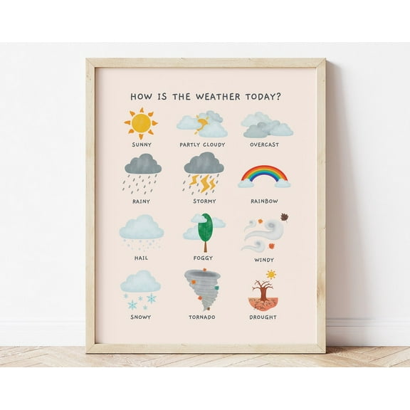 Weather Chart Educational Posters, Teacher Montessori Classroom Decor, Watercolor Toddler Room Wall Art, Wall Art, Modern Wall Decor, 8x12 UNFRAMED