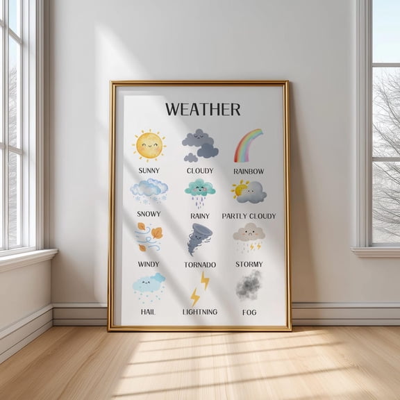Weather Chart Poster: Homeschool, Stretched Canvas Size 12x18