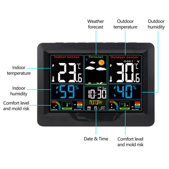 Weather Forecast Station Clock RF Indoor Outdoor Color Screen Clock with RF Transmitter Digital Temperature and Humidity Detection Electronic Table Clock with Alarm Snooze Mold Risk