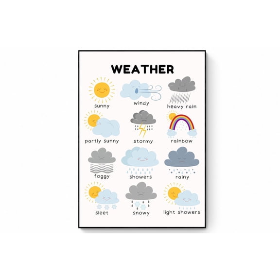 Weather Learning Chart Wall Art Educational Playroom Decor, Unframed Paper Print Size 8x12