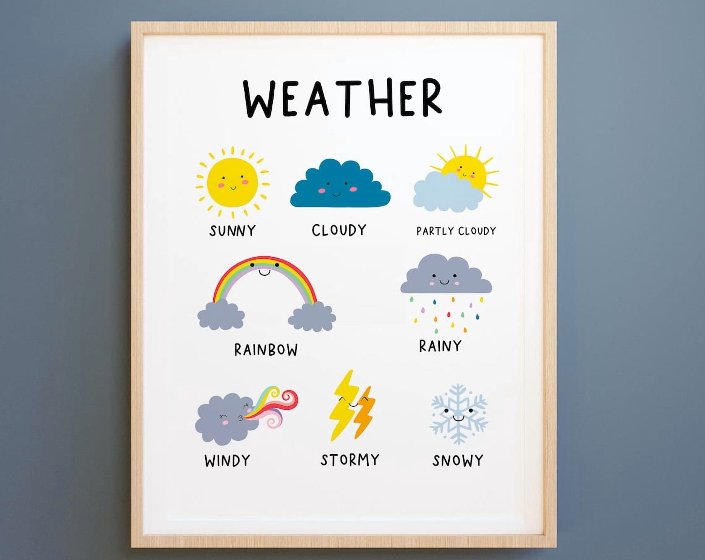 Weather Print, Weather Able, Climate Montessori Educational Poster Kids ...