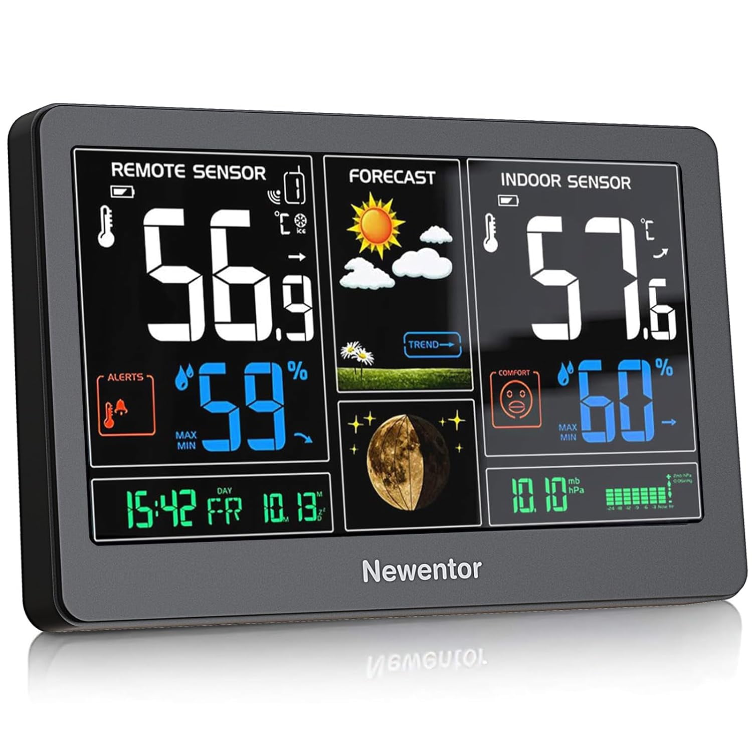 Weather Station Wireless Indoor Outdoor Thermometer, Color Display