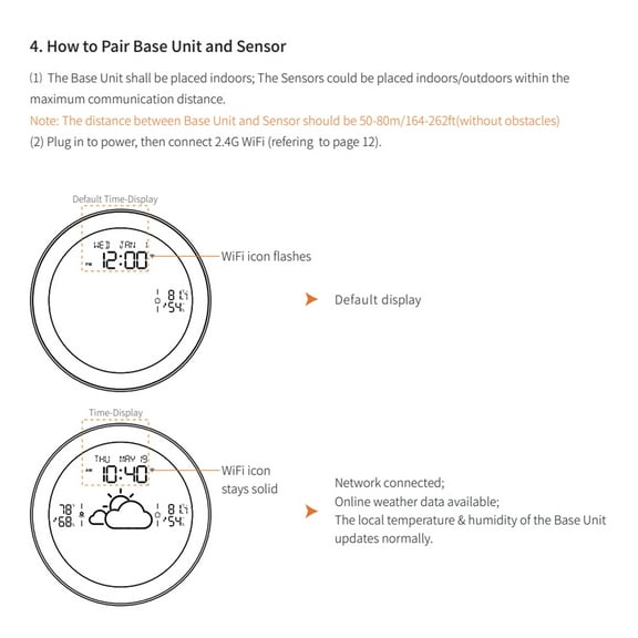 Weather station,App With Alarm Weather Station Dsfen 3-day Weather Weather Clock 3-day Weather With Alarm Clock Alarm Clock Function Display App Wifi Multicolor 1pcs sub sensor