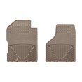 thumbnail image 1 of WeatherTech All-Weather Floor Mats compatible with Ram 1500, Ram Truck 2500/3500, Ram Truck 1500, Ram 2500/3500 - 1st Row (Driver & Passenger), Tan, 1 of 5