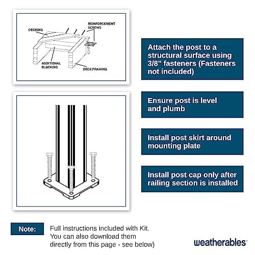Weatherables Stanford Railing Post Kit Aluminum Post Kit for Stanford Railing, Made with Durable & Low-Maintenance Black Textured Powder-Coat Finish (2.5 in. x 2.5 in. x 39 in.)