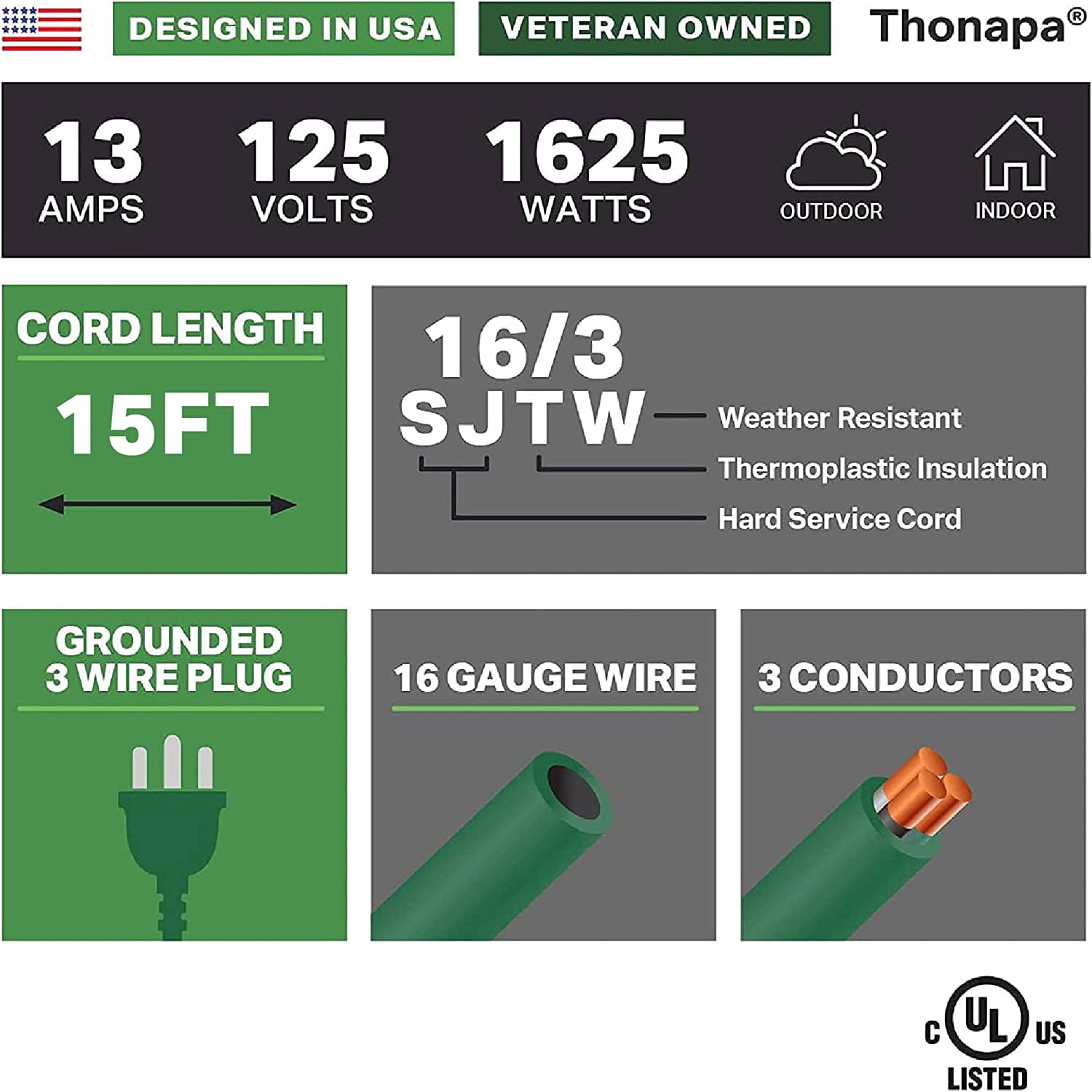 Weatherproof Green Extension Cord 15 ft, 2 Pack, 16/3 SJTW Water Resistant Outdoor Electric  for Outside Lights & Landscaping