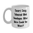 thumbnail image 1 of Web developer Gifts F Friends, Smart Sexy Talented Web Developer. What Me Could You, Epic Web developer 15oz Mug, Cup From Friends, 1 of 2