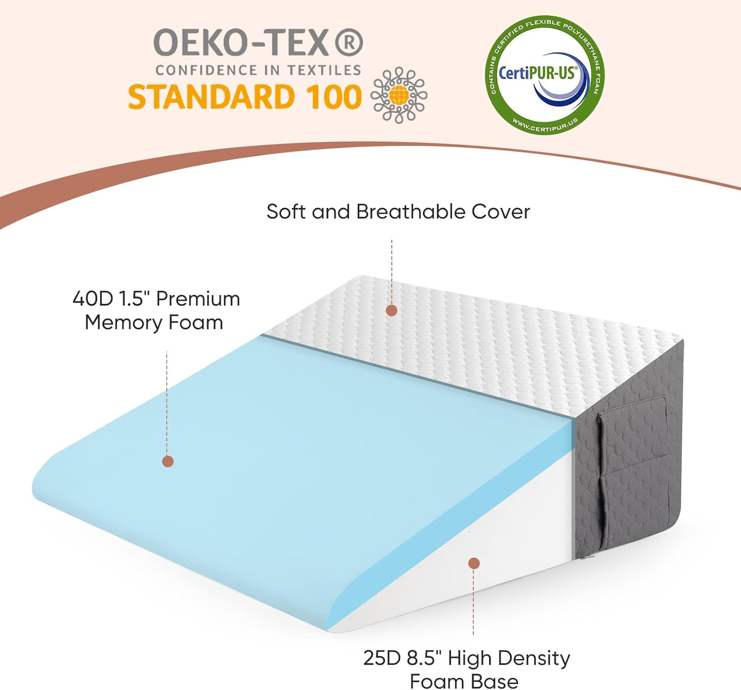 Wedge Pillow for Sleeping 10" Bed Wedge Pillow for After Surgery 1.5