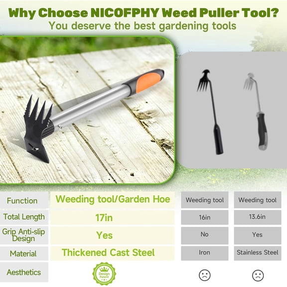 Weed Puller Tool 2 Pack, 2 in 1 Manual Weeding Rake and Garden Hoe, 17" Uprooting Weeder Remover Tool for Yard Lawn Patio and Garden, Portable Gardening Hand Tools for Veggies Flower Planting