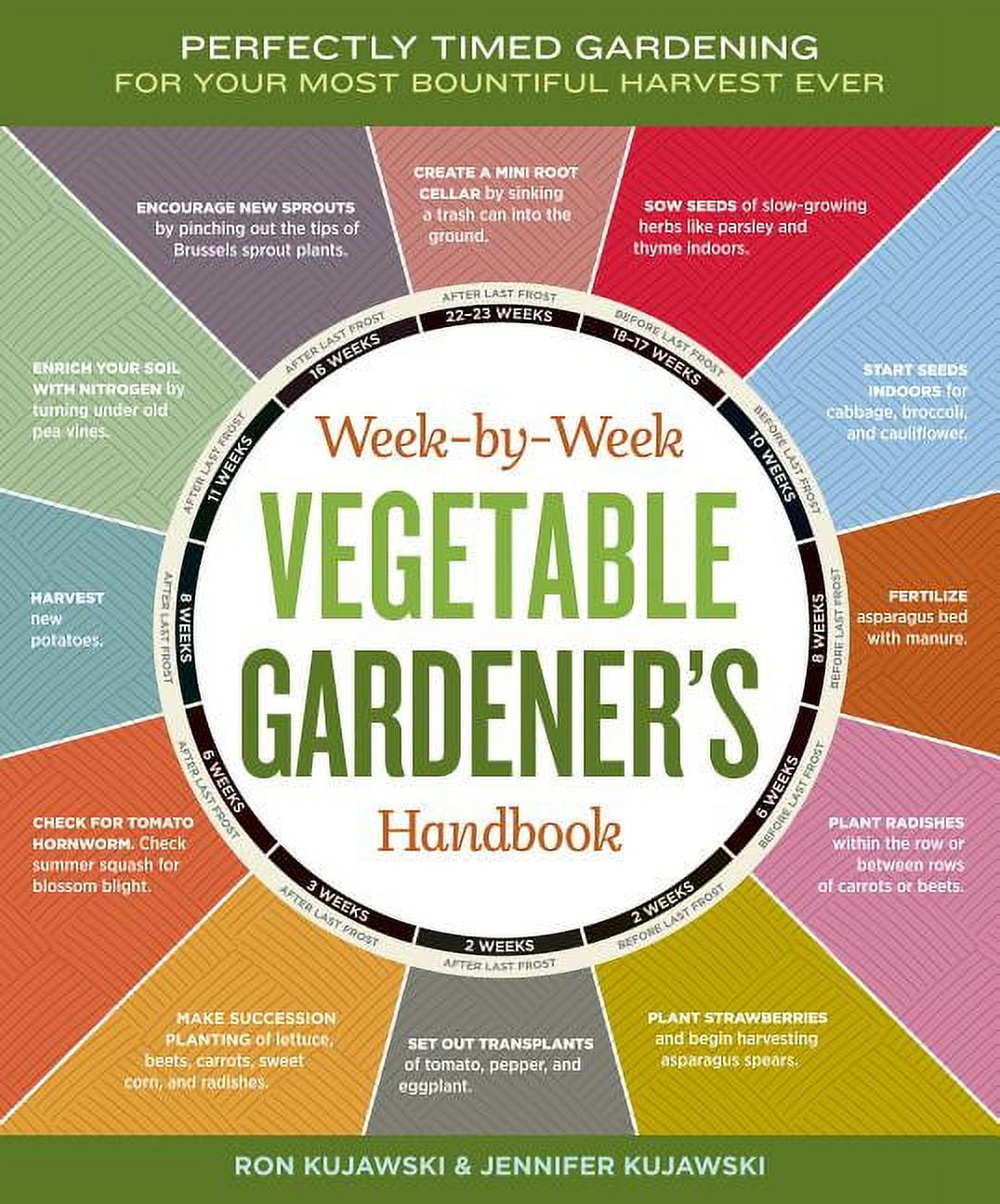 Week-by-Week Vegetable Gardener's Handbook: Perfectly Timed Gardening for Your Most Bountiful Harvest Ever