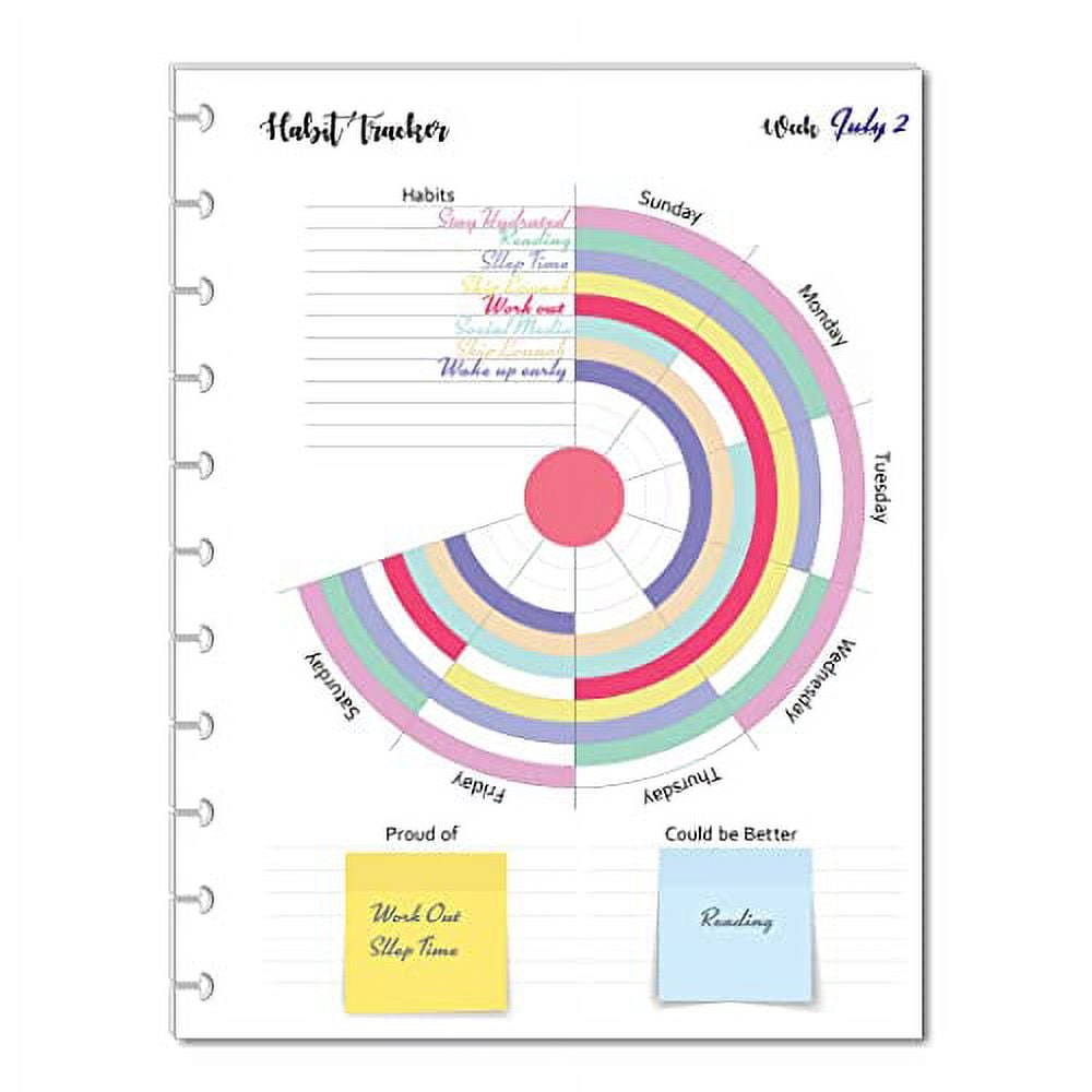 Weekly Habit Tracker Inserts, Resolution Log for 11 Disc Planners ...