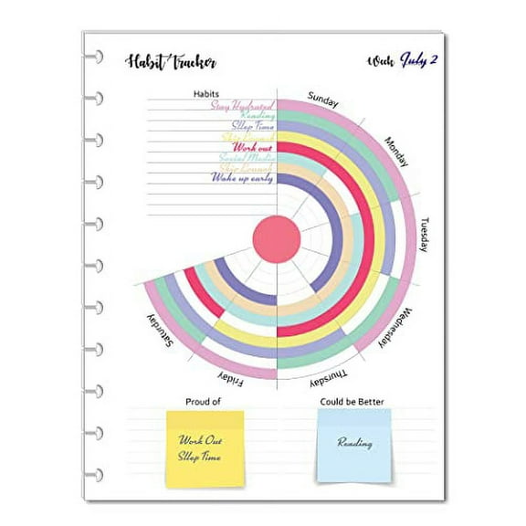 Weekly Habit Tracker Inserts, Resolution Log for 11 Disc Planners