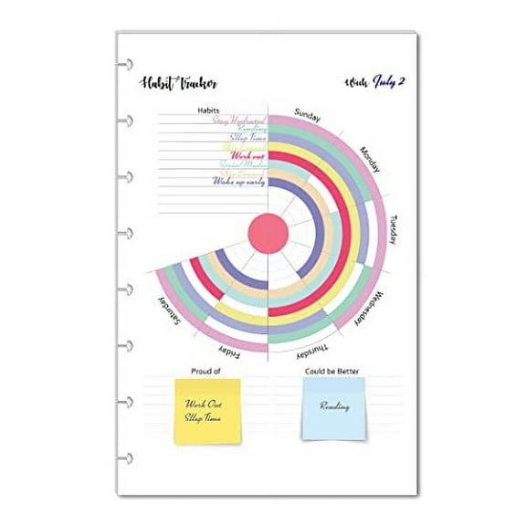 Weekly Habit Tracker Inserts, Resolution Log for 8 Disc Planners