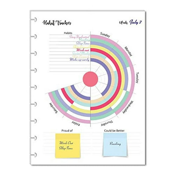 Weekly Habit Tracker Inserts, Resolution Log for 9 Disc Happy Planners