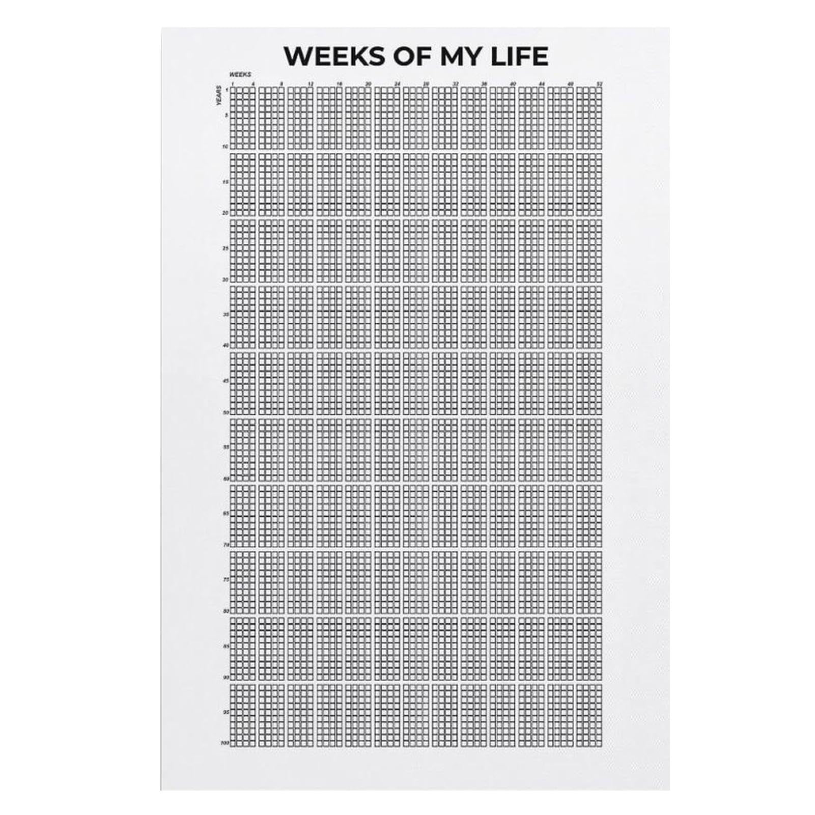 Weeks of My Life Calendar | Week of My Life Motivational Quotes | Weeks ...