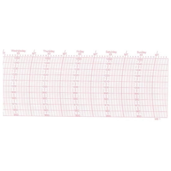 Weems & Plath Barograph Paper Inch for 400/410 2 Year Supply