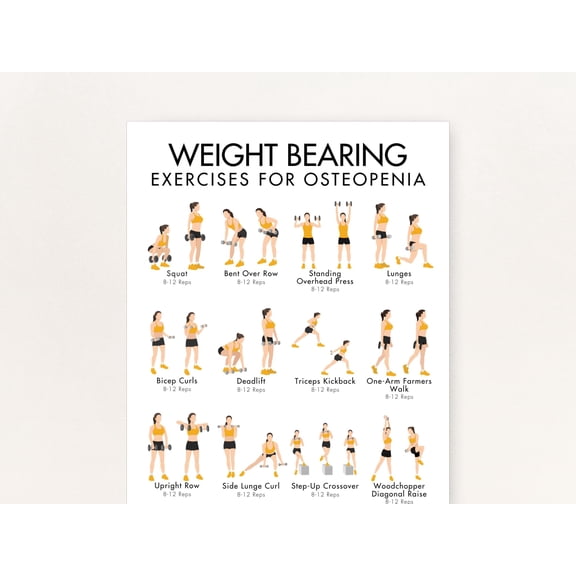 Weight Bearing Exercise Posters For Osteoporosis, Weight Training Activity Posters For Bone Health, And Home Exercise Plan Posters