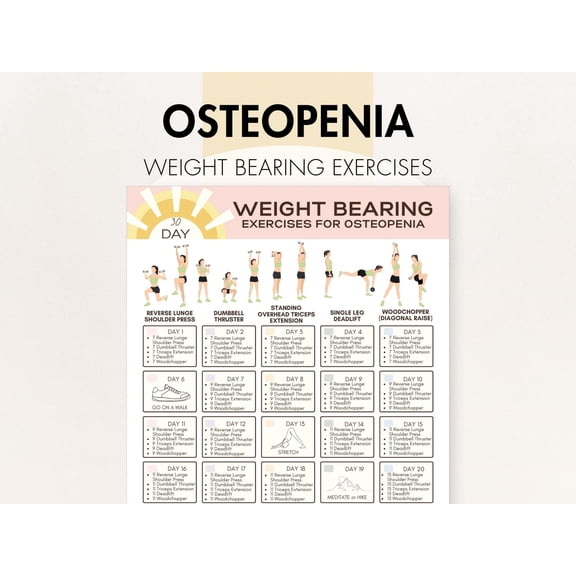 Weight Bearing Training Poster For Osteoporosis, Family Planning Training Poster