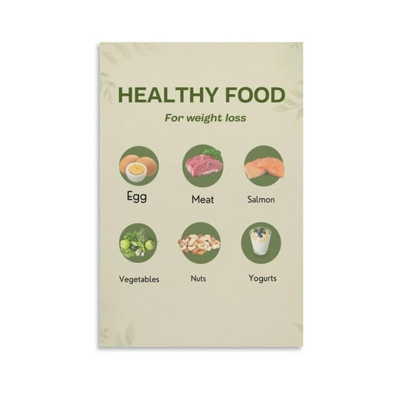 Weight Loss Foods Poster Canvas Wall Art Posters For Room Aesthetic And Decor Poster For Bedroom Living Room Bathroom Kitchen Office Decor poster
