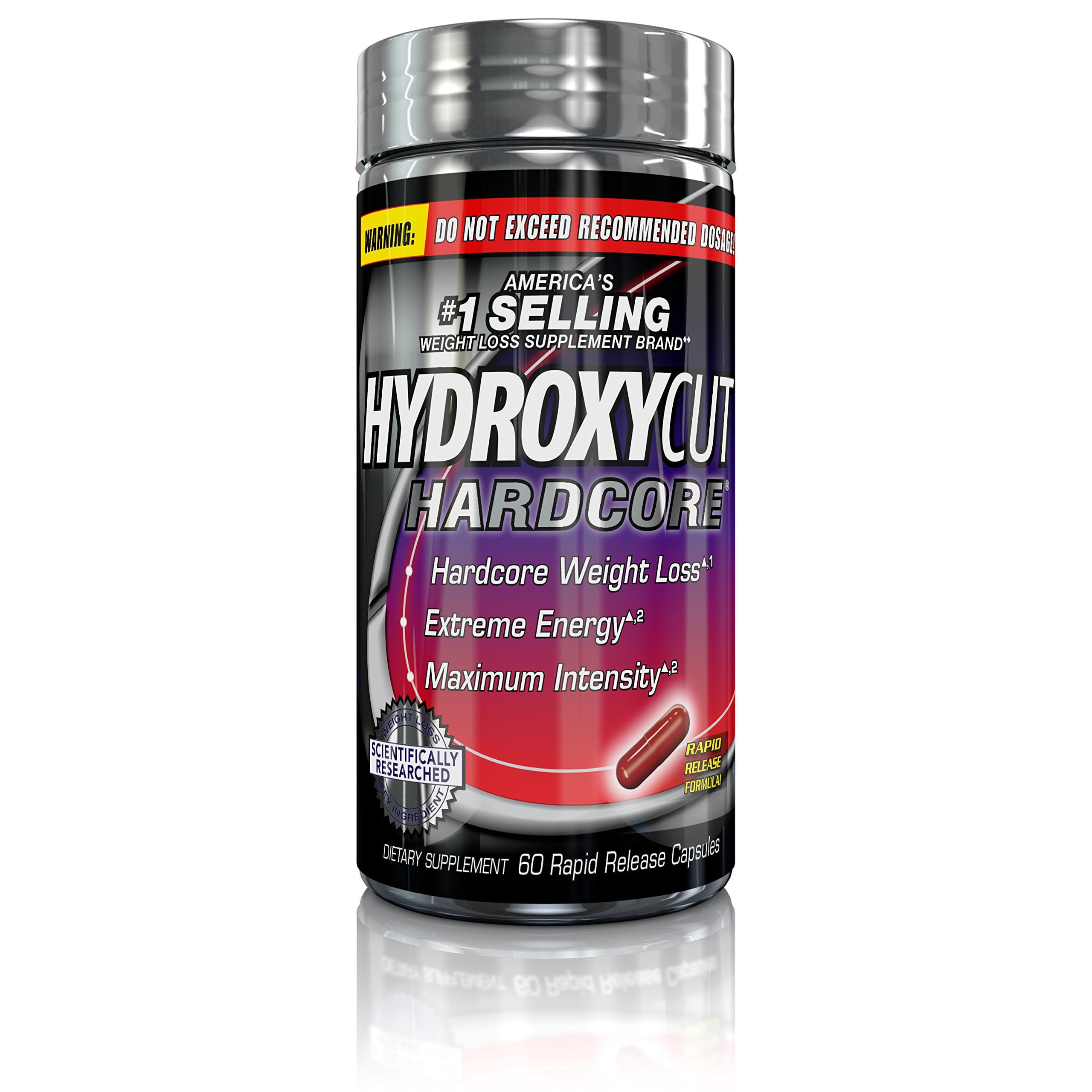 6 Best Supplements For Weight Loss - Forbes Health
