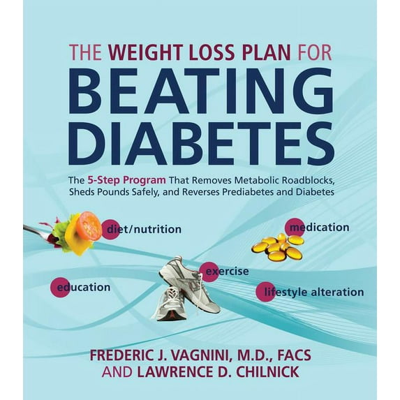 The Weight Loss Plan for Beating Diabetes : The 5-Step Program That Removes Metabolic Roadblocks, Sheds Pounds Safely, and Reverses Prediabetes and Diabetes (Paperback)