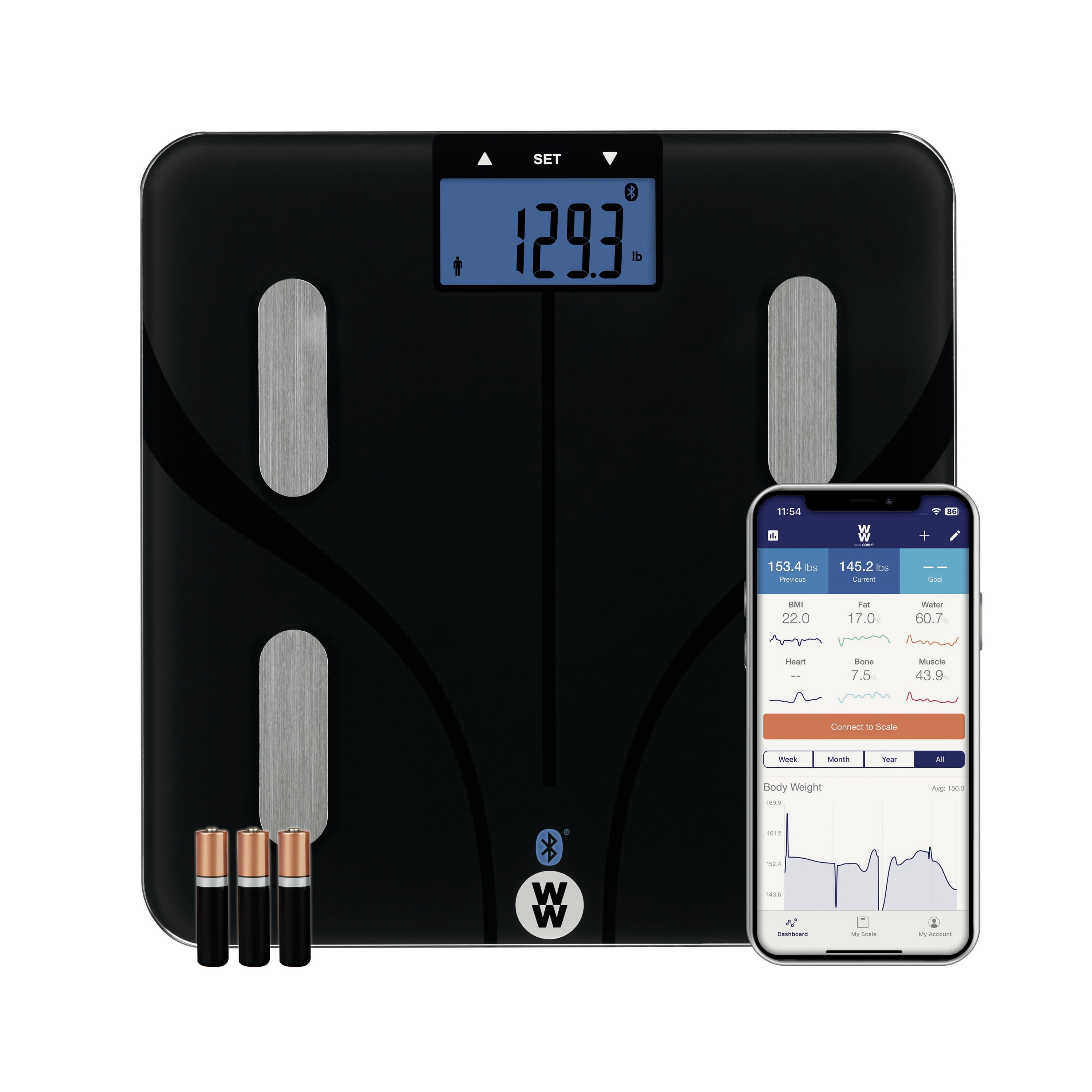 Amazon.com: Smart Scale for Body Weight and Fat Percentage