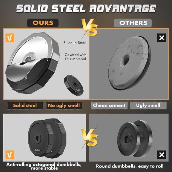 Weights Dumbbells Set, Adjustable Dumbbell Sets 22Lbs 44Lbs 66Lbs 88Lbs with Solid Steel, Barbell Free Weight Set with Connector Workout Home Gym Equipment for Men Women Strength Training Shaping