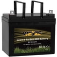 thumbnail image 1 of Weize AGM 12 Volt Vehicle Battery Group Size U1, 300 CCA, 1 of 6